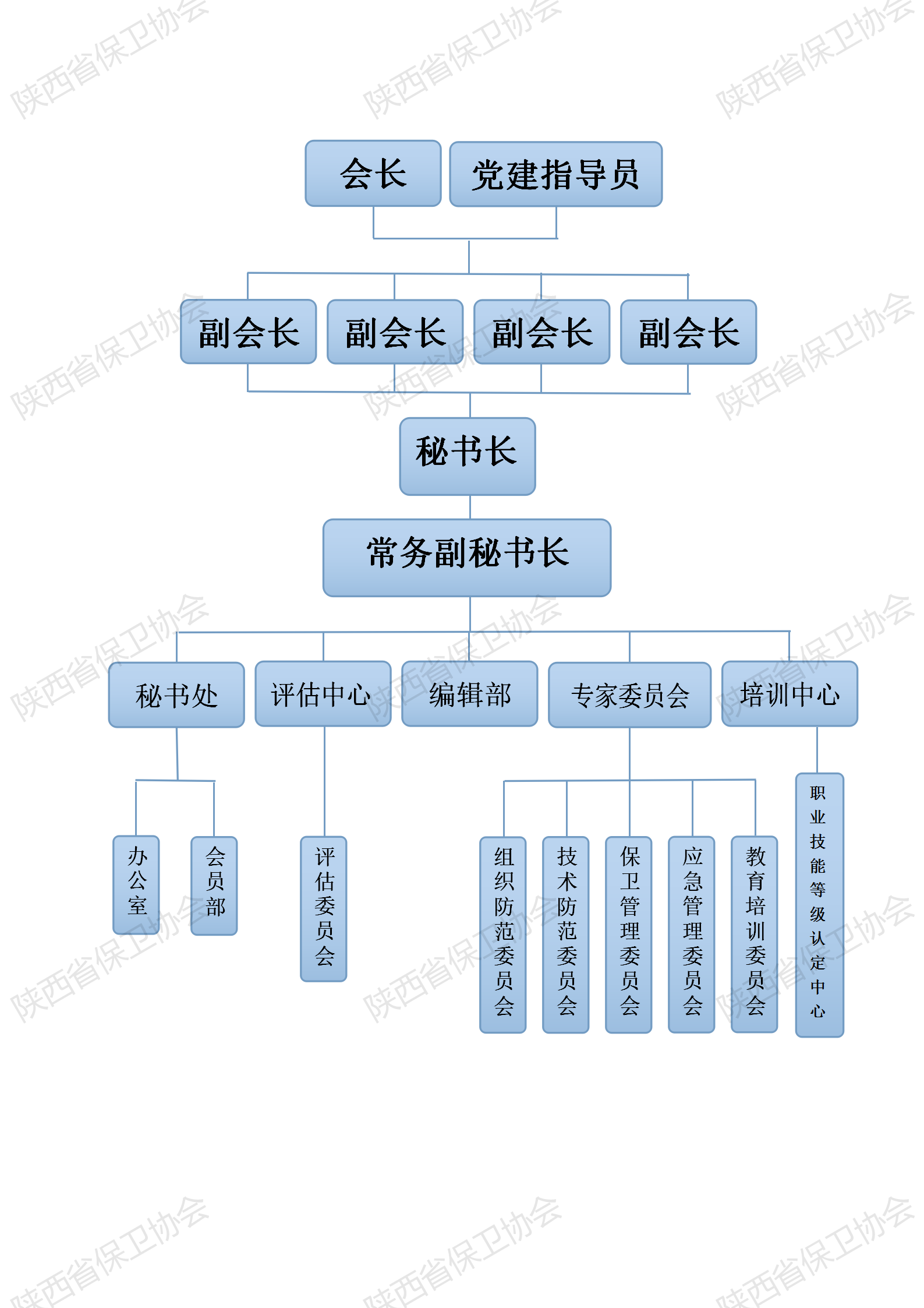 省保协机构(1)(3)(1)_01.png